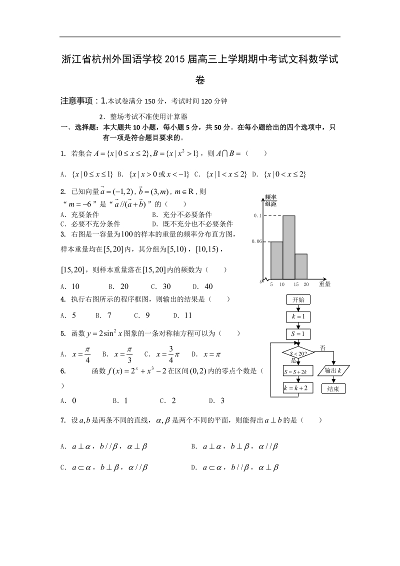 浙江省杭州外国语学校2015年高三上学期期中考试文科数学试卷 word版.doc_第1页