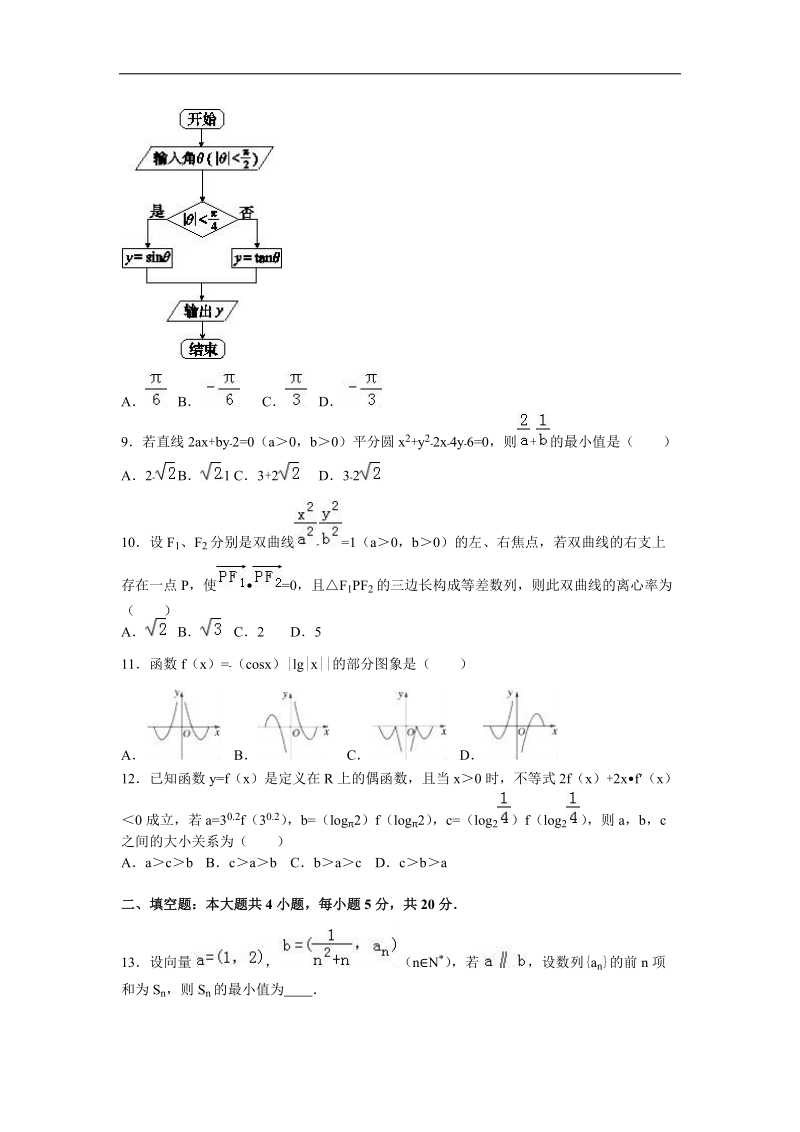 2016年湖北省武汉市汉阳一中高三（下）2月调考数学试卷（文科）（解析版）.doc_第2页