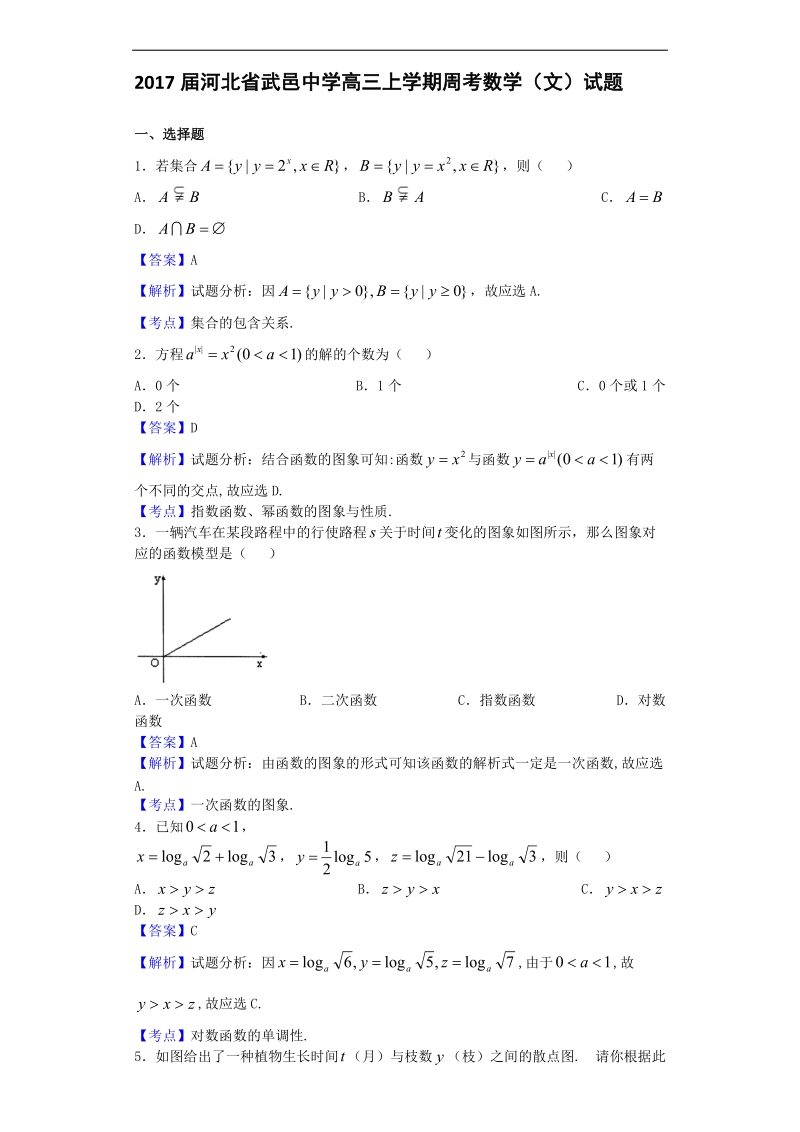 2017年河北省武邑中学高三上学期周考数学（文）试题（解析版）.doc_第1页