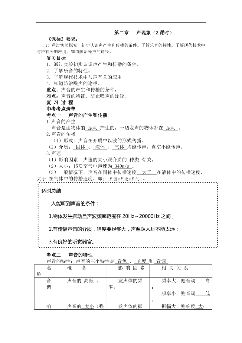 四川省北川羌族自治县擂鼓八一中学2015届中考物理复习导学案：第二章 声现象.doc_第1页