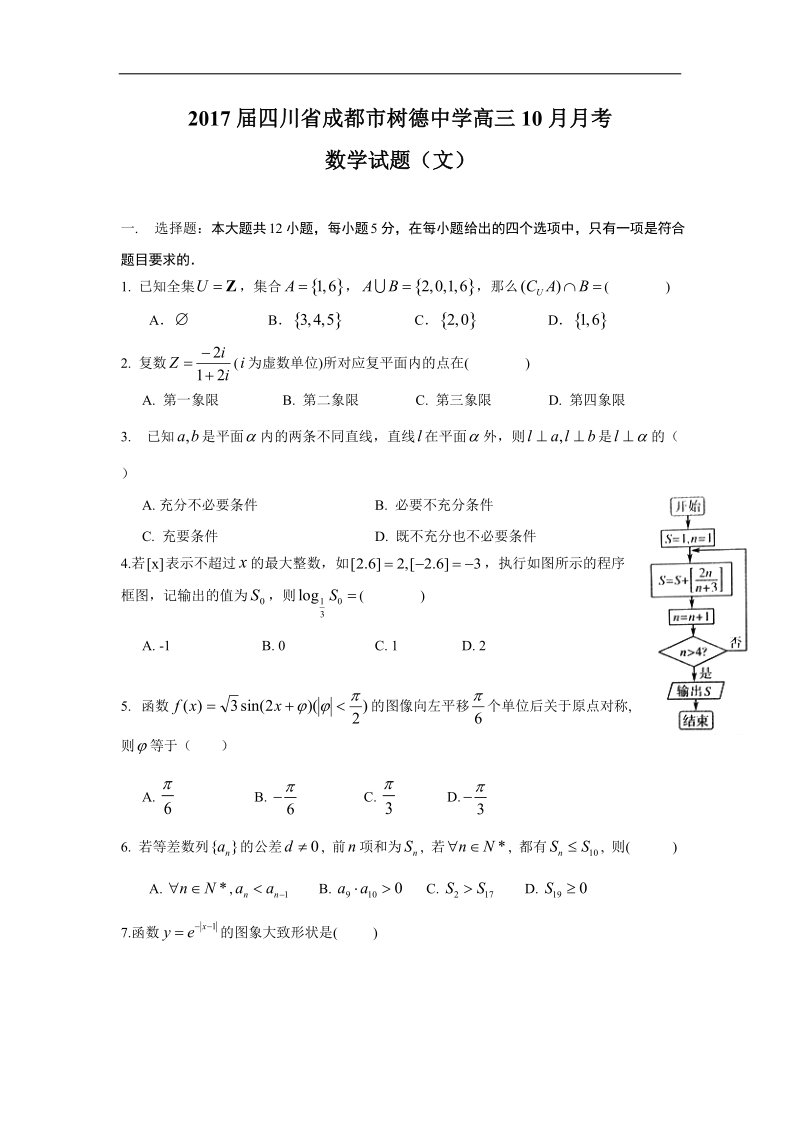 2017年四川省成都市树德中学高三10月月考数学（文）试题(1).doc_第1页