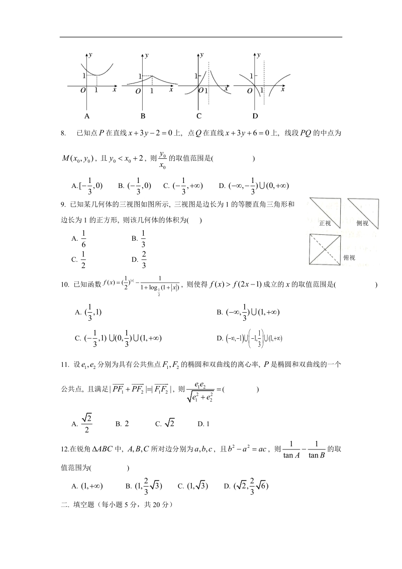 2017年四川省成都市树德中学高三10月月考数学（文）试题(1).doc_第2页