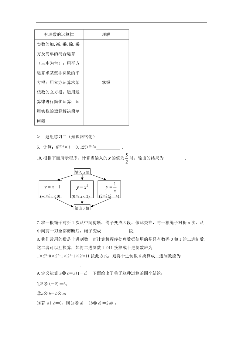 山西省阳泉市2016届中考（人教版）数学一轮复习导学案：专题2.实数的运算.doc_第3页