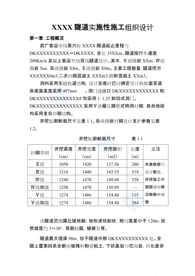 武广客运专线某隧道实施性施工组织设计 p50.doc_第1页