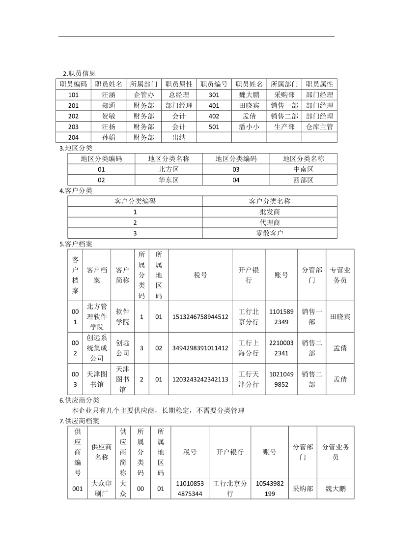 电算化实验一：企业建账.docx_第2页