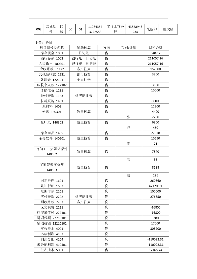 电算化实验一：企业建账.docx_第3页