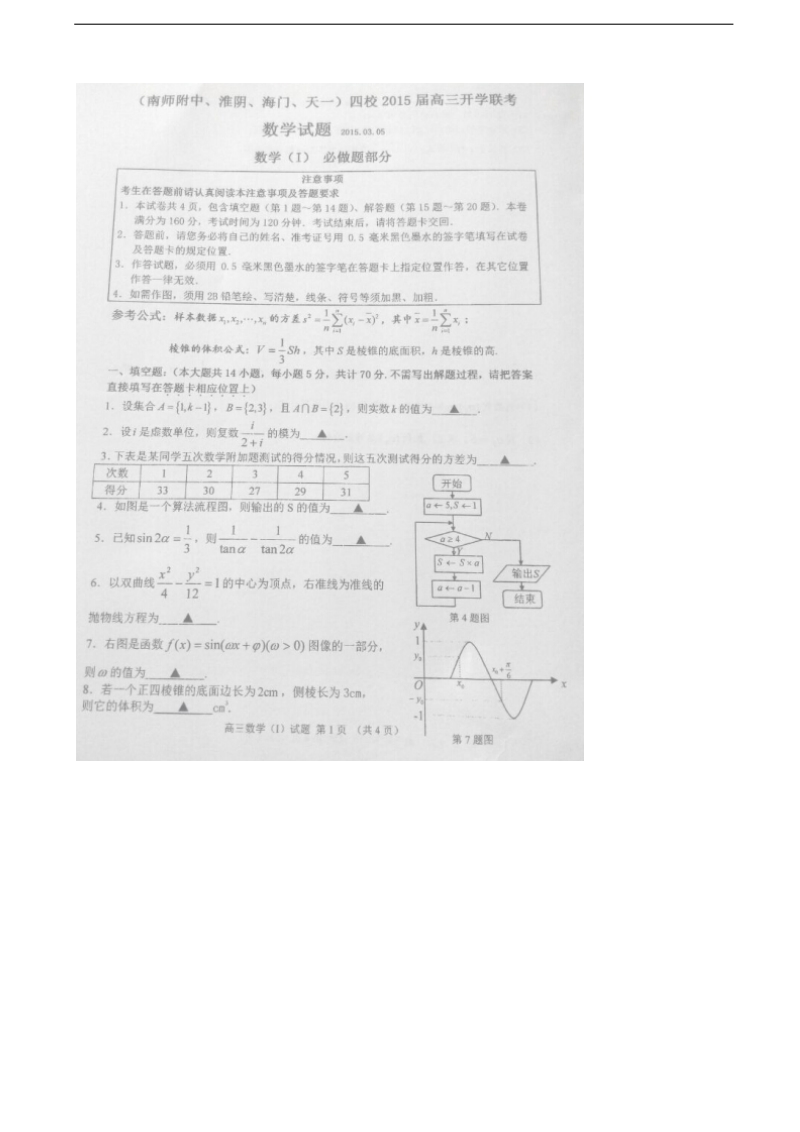 [套卷] 江苏省（南师附中、淮阴、海门、天一）四校2015年高三下学期开学联考试题 数学（文）.doc_第1页