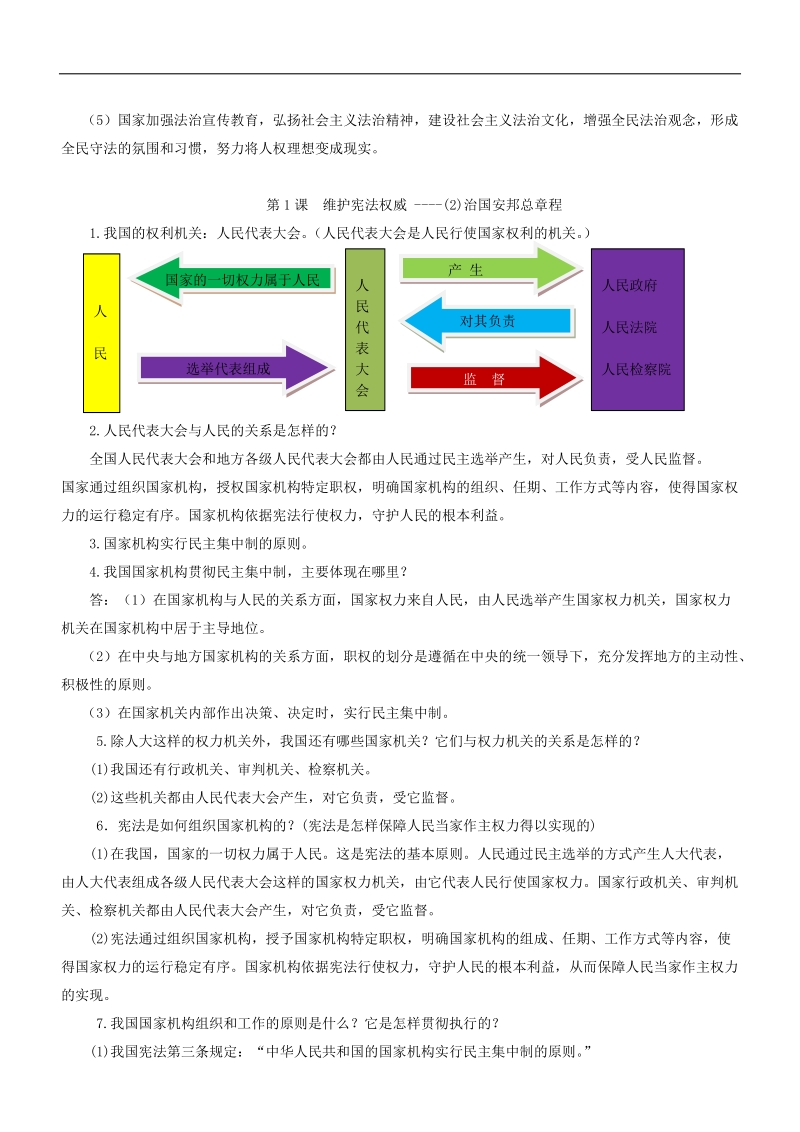 部编人教版八年级下册《道德与法治》知识点复习.docx_第2页