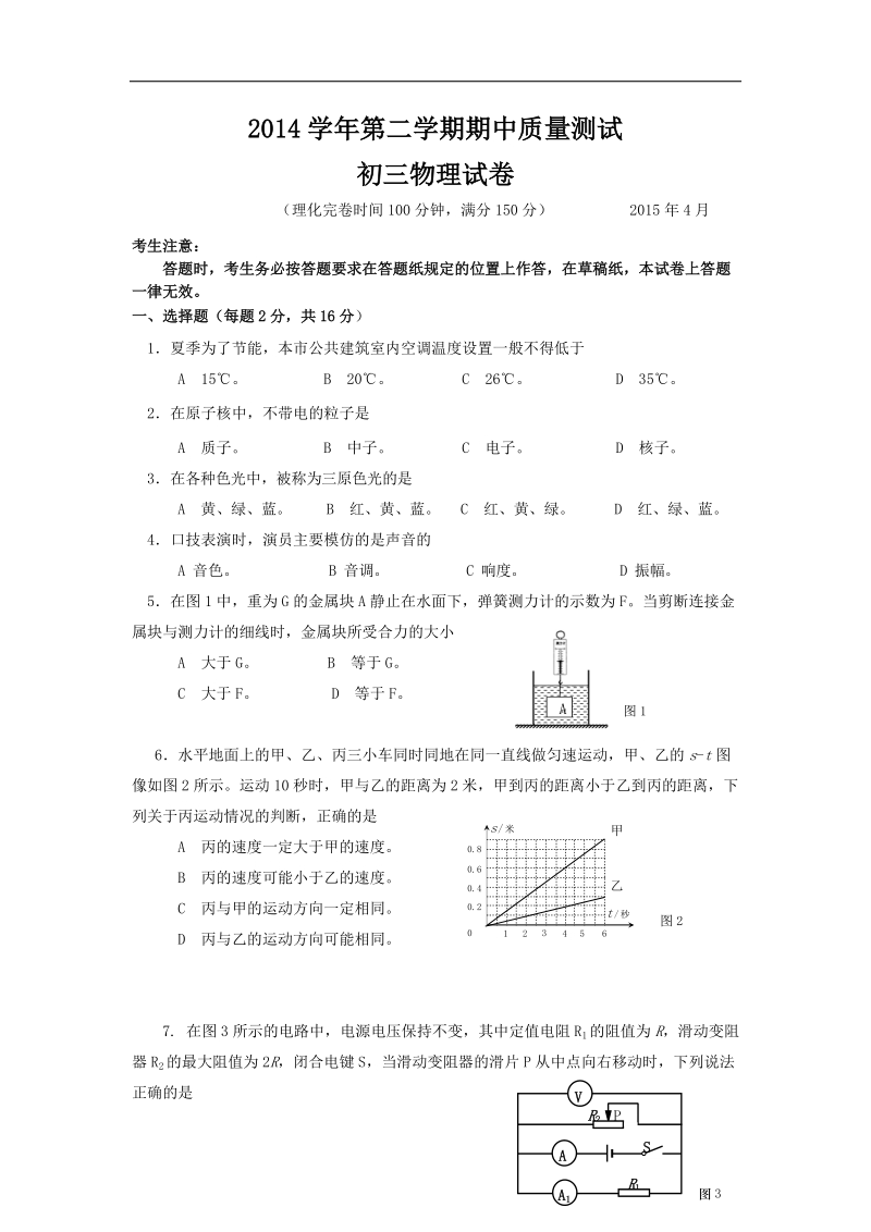 上海市金山区2015届中考二模物理试题.doc_第1页