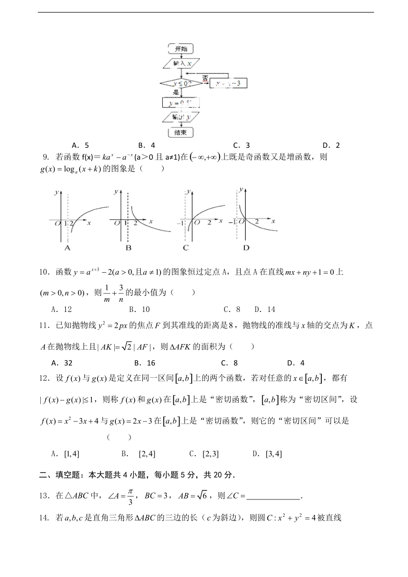 [套卷]黑龙江省安达市高级中学2015年高三上学期第一次月考数学（文）试题.doc_第2页