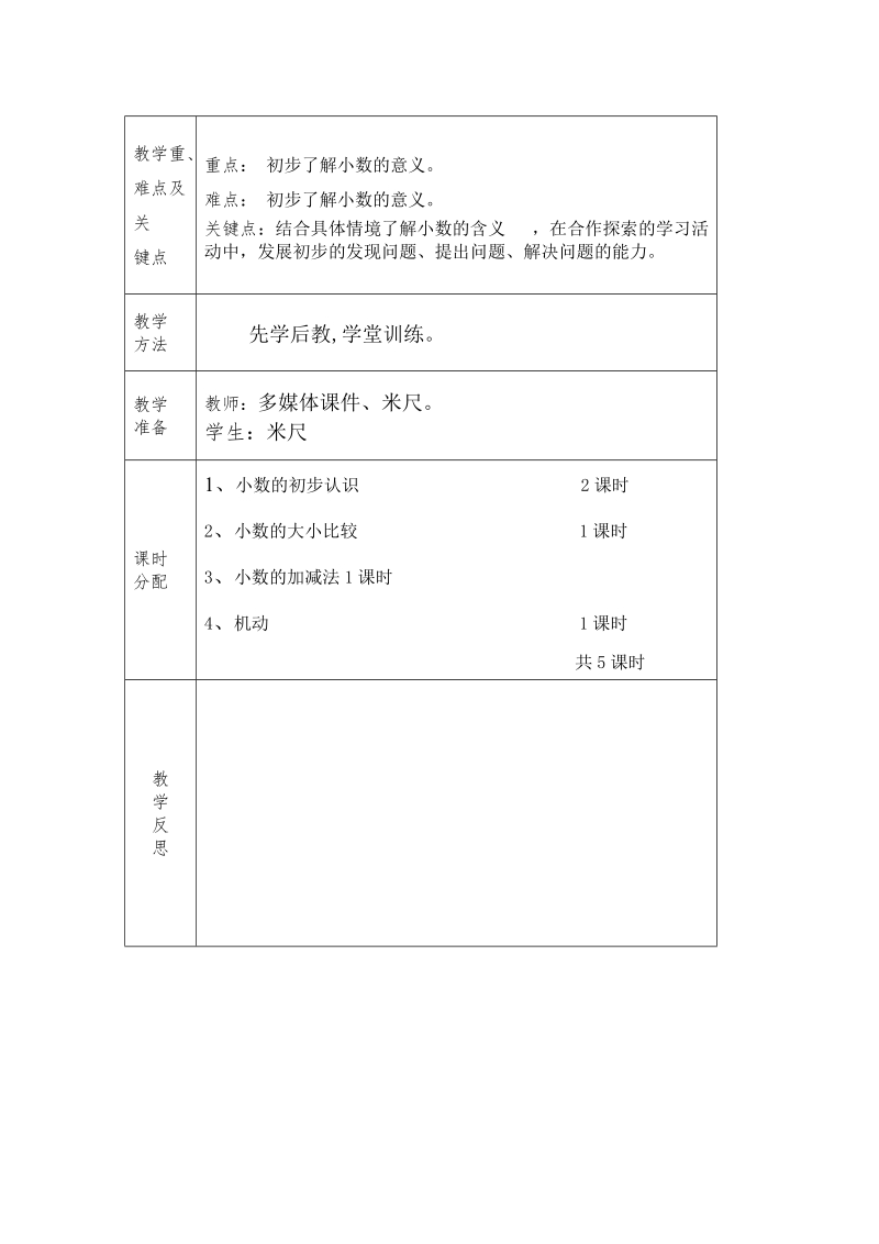 三年级数学第六单元 家居中的学问——小数的初步认识.doc_第2页