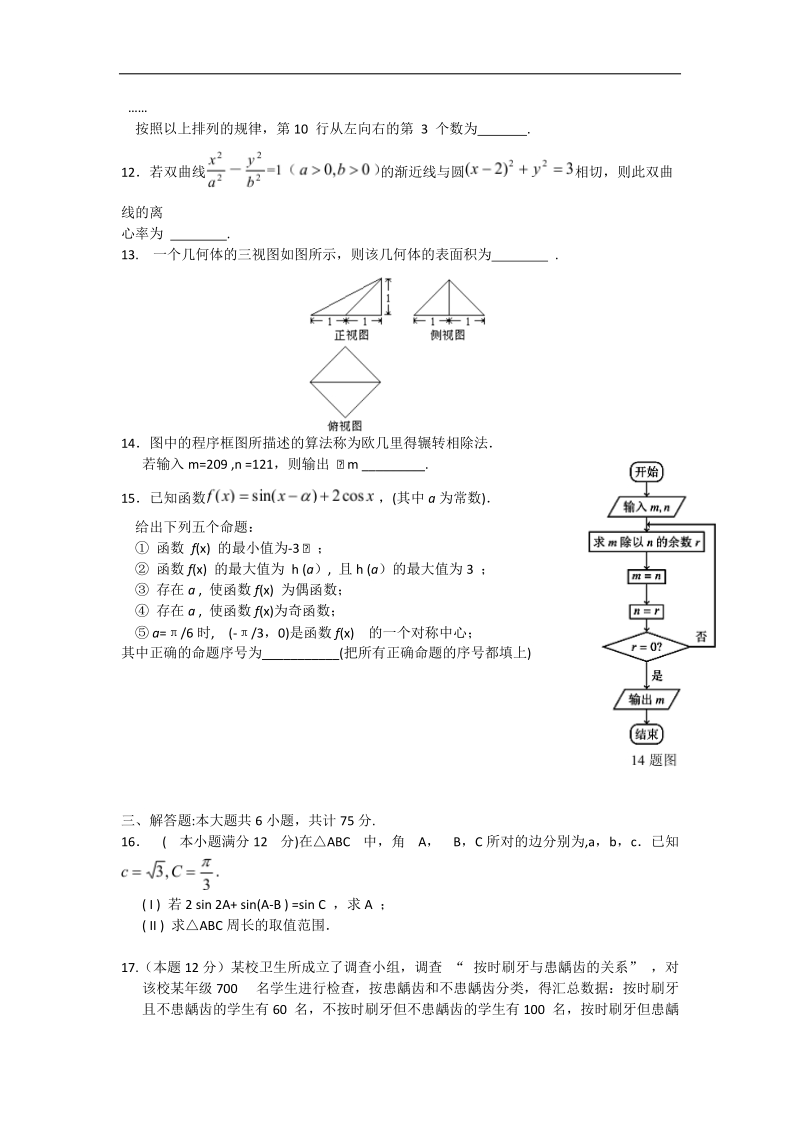 [套卷] 2015年安徽省六校教育研究会高三第二次联考试题 数学（文）.doc_第3页