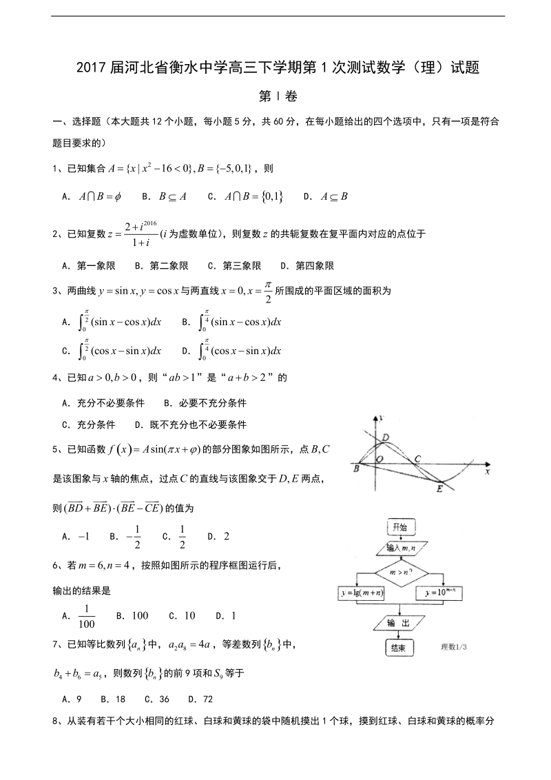 2017年河北省衡水中学高三下学期第1次测试数学（理）试题.doc_第1页