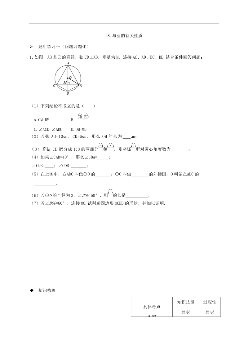 山西省阳泉市2016届中考（人教版）数学一轮复习导学案：专题28.与圆的有关的性质.doc_第1页