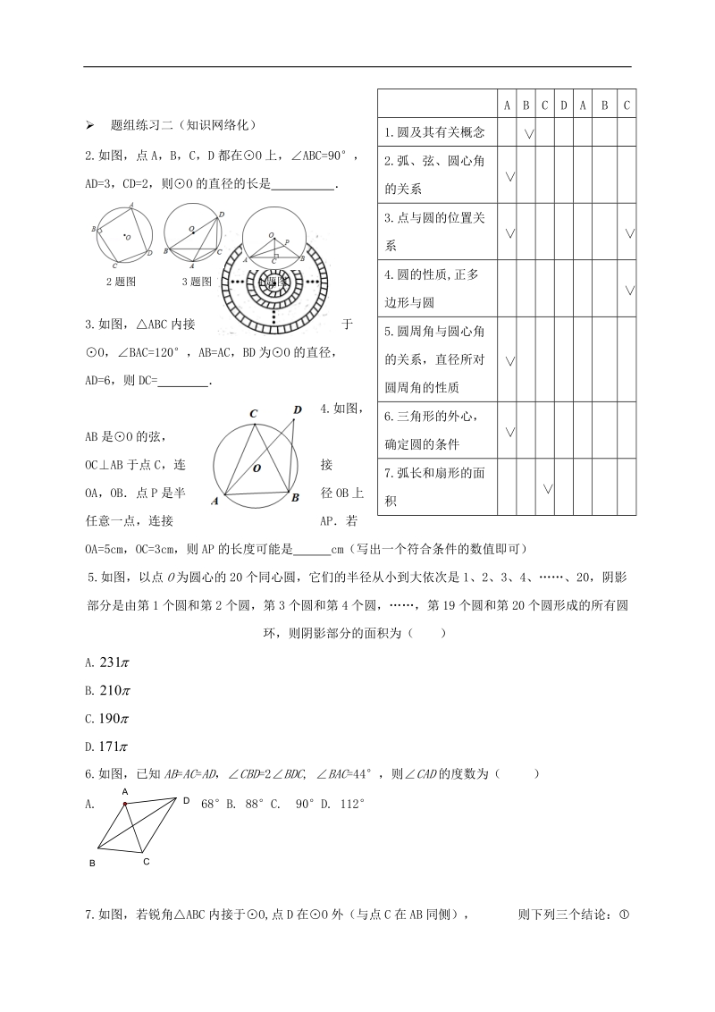 山西省阳泉市2016届中考（人教版）数学一轮复习导学案：专题28.与圆的有关的性质.doc_第2页