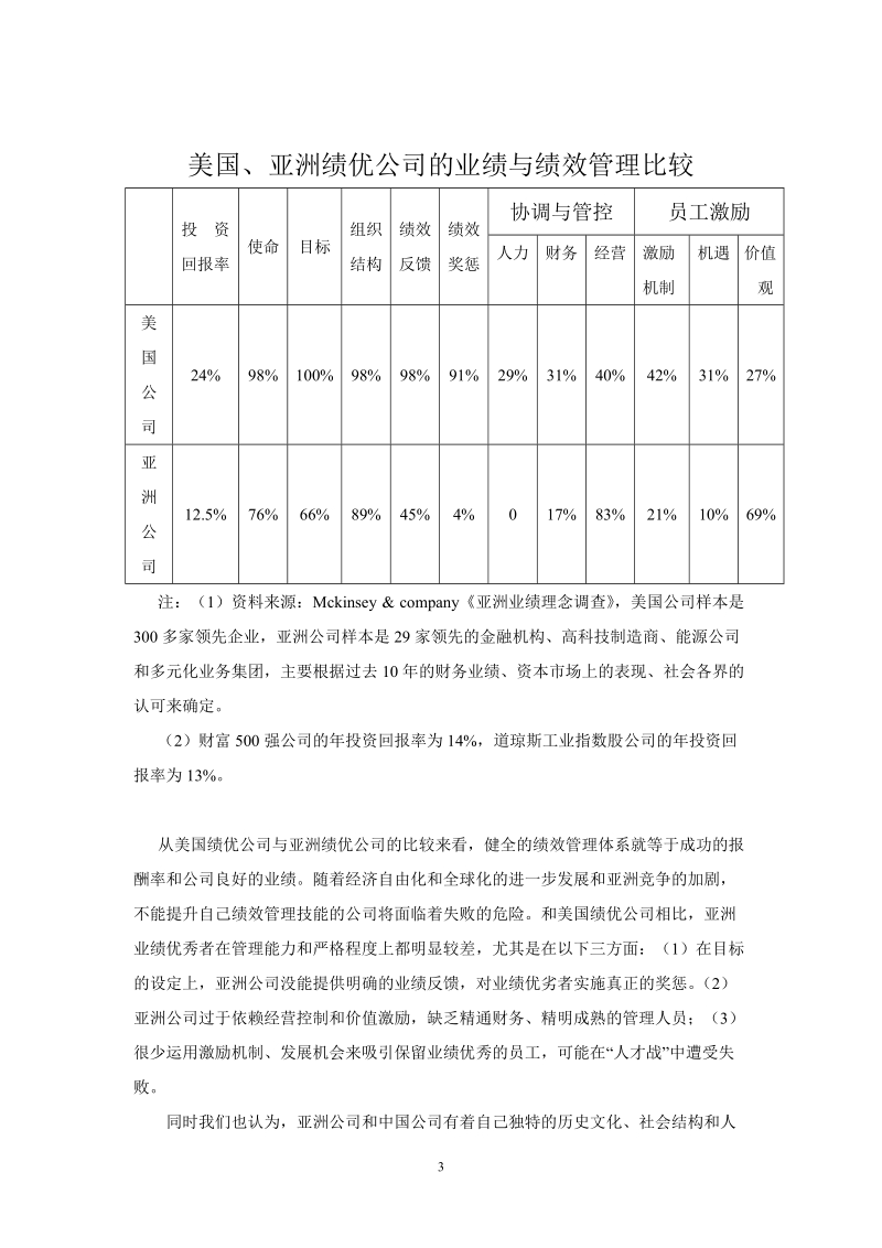 世界顶级公司的绩效管理 p4.doc_第3页