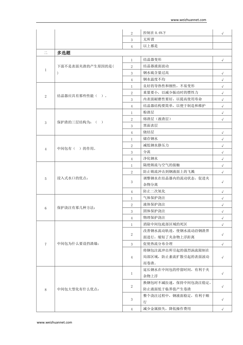 某企业拉钢工技术比武考试题A卷答案.docx_第2页