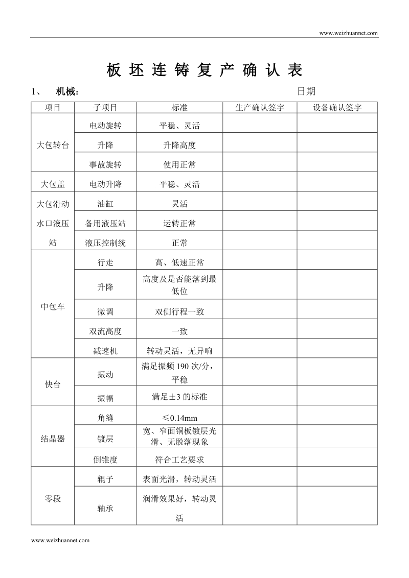 钢铁企业板坯复产前确认材料.doc_第3页