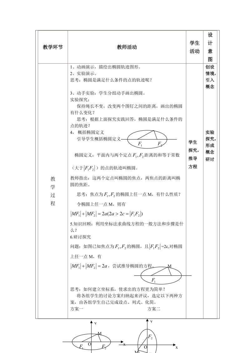 省培作业点评简报第二期.doc_第3页