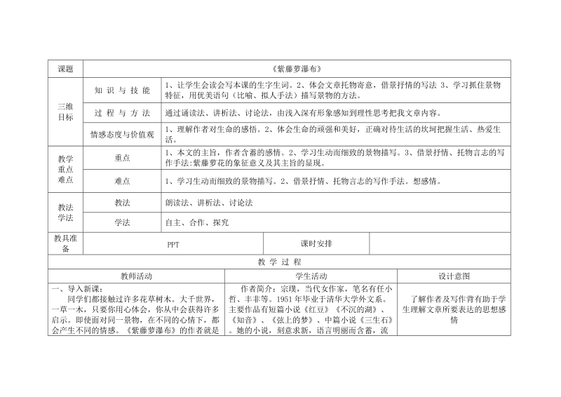 七年级语文《紫藤萝瀑布》教学设计.docx_第1页