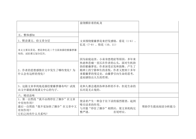 七年级语文《紫藤萝瀑布》教学设计.docx_第3页