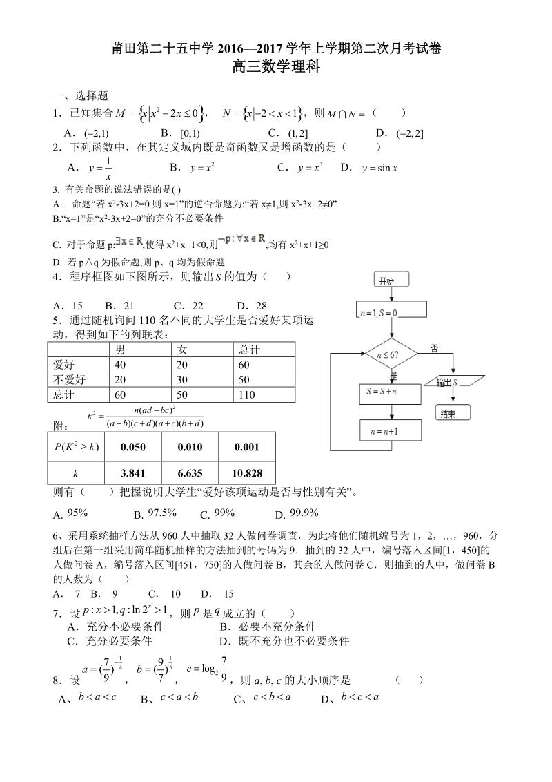 2017年福建省莆田市第二十五中学高三上学期第二次月考数学（理）试题.doc_第1页