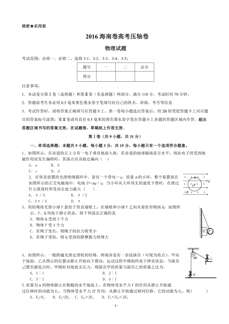 2016年海南省高考压轴卷 物理.doc_第1页