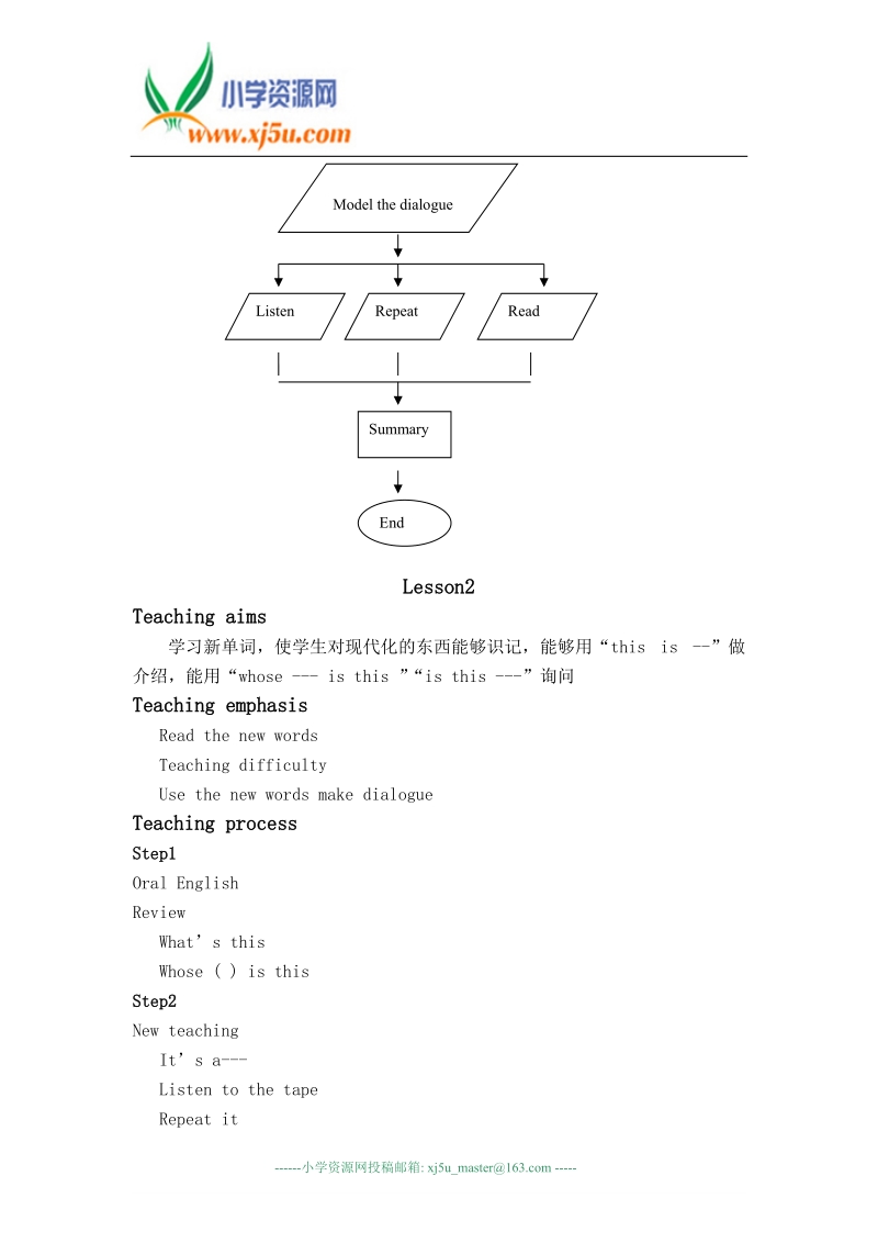 北师大（三起） 四年级英语教案 unit3 whose cds 1.doc_第3页