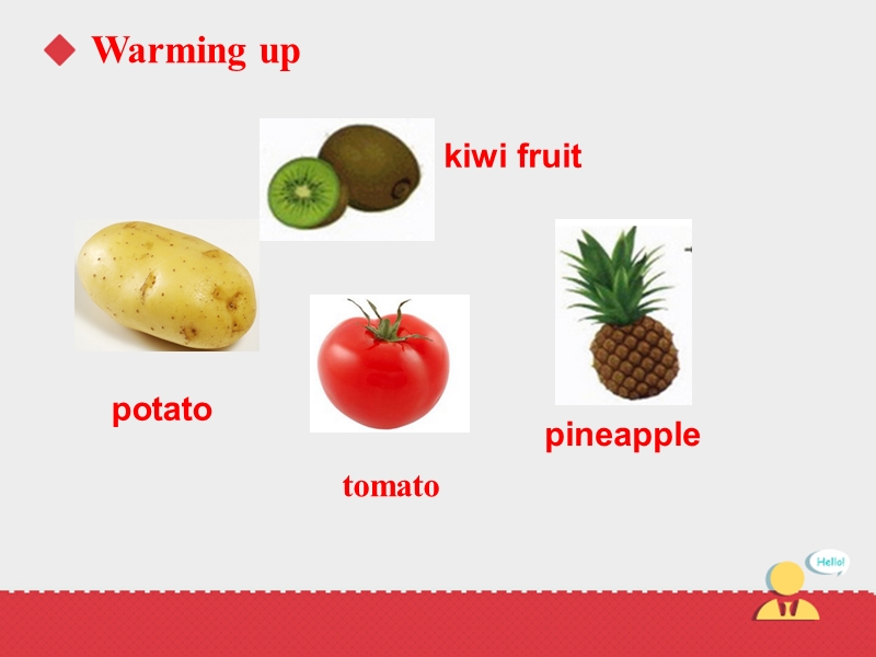 四年级上英语课件人教精通四上unit3+it+s+a+pineapple.+lesson16课件——第四课时人教精通版.ppt_第2页