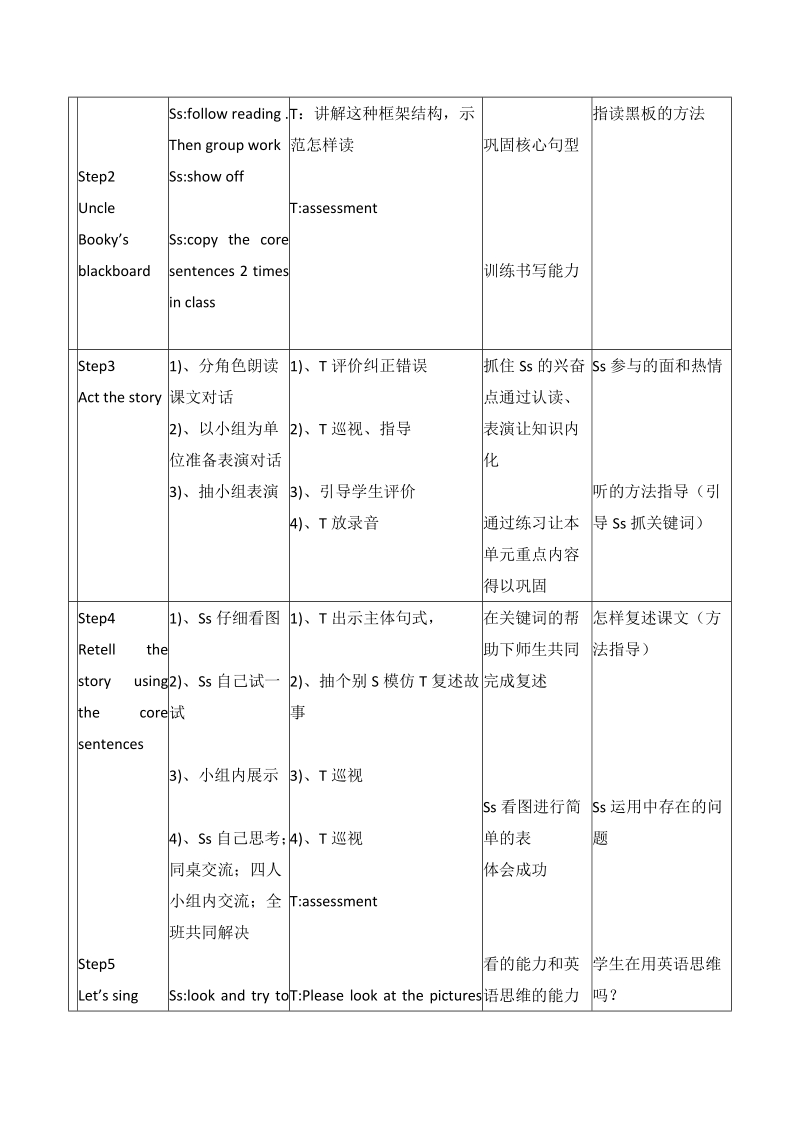 北师大版(一起) 五年级下册英语  unit8 the concert(3).doc_第2页