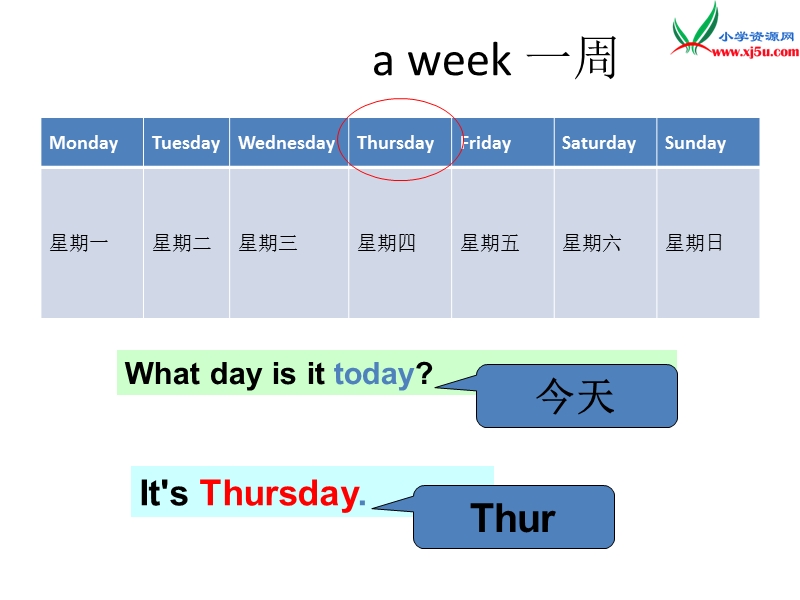 江苏译林版四年级英语下册《unit 2 after school》ppt课件5.ppt_第3页