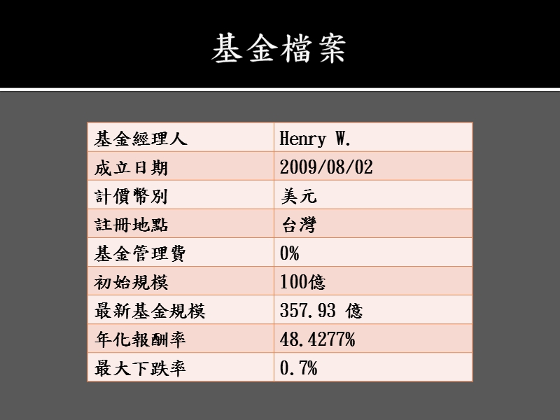 jump 全球策略基金 半年績效報告.ppt_第3页