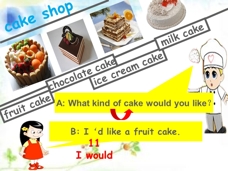 六年级上册英语课件-unit 3 would you like to come to my birthday party lesson 16-2人教精通.ppt_第2页