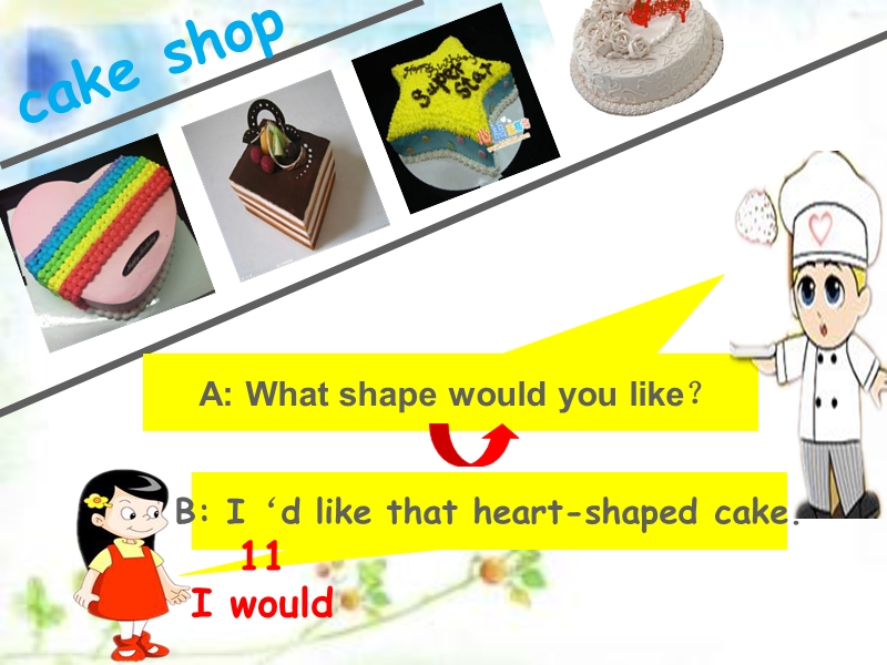 六年级上册英语课件-unit 3 would you like to come to my birthday party lesson 16-2人教精通.ppt_第3页