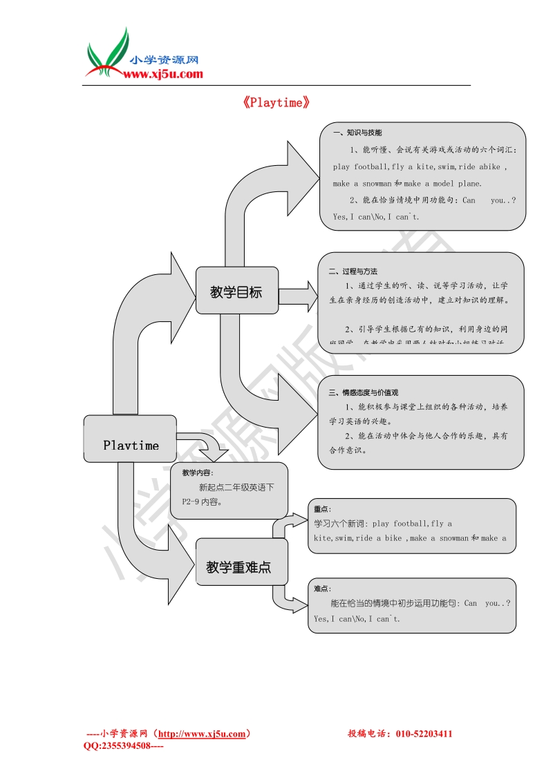 （人教新起点）二年级英语下册 unit 1《playtime》练习题（无答案）.doc_第1页