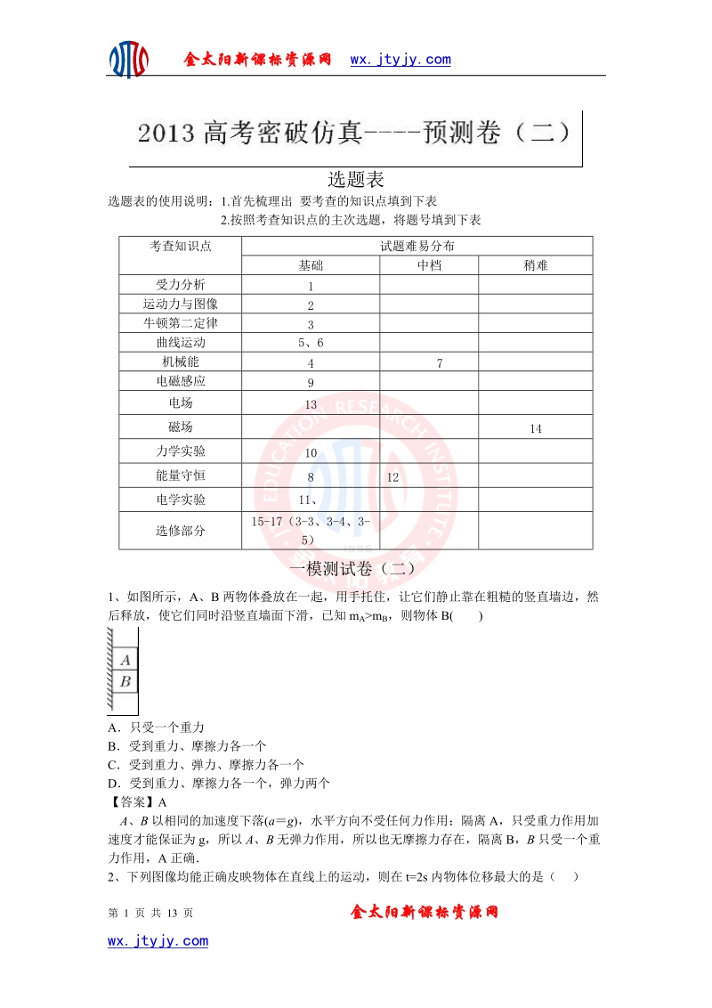 山东省2013年高考物理仿真预测卷02.doc_第1页