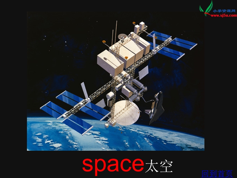 湘少版英语六年级下册unit 5 our earth looks like this in space.ppt_第3页