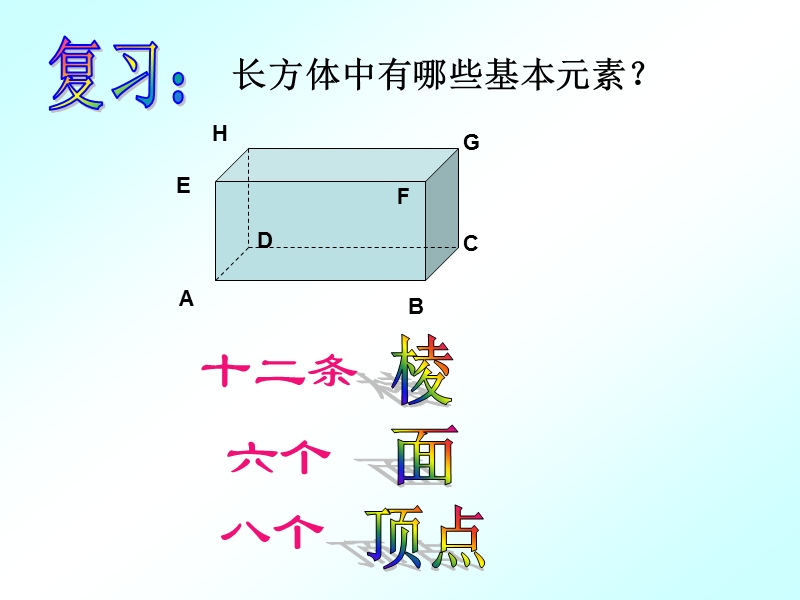 8.3棱与棱的位置关系shao.ppt_第1页