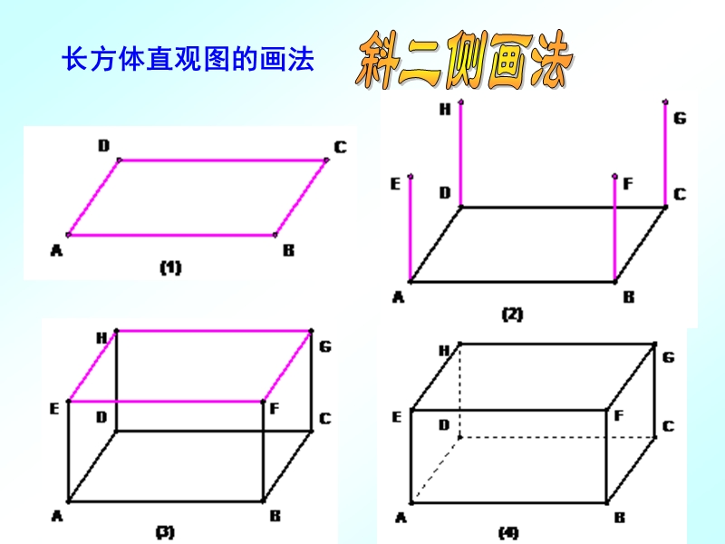 8.3棱与棱的位置关系shao.ppt_第2页