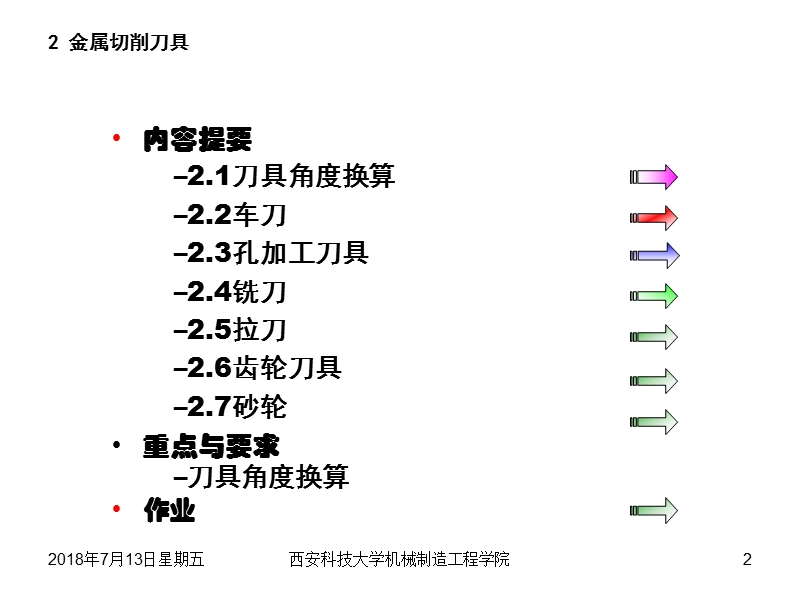 5金属切削刀具.ppt_第2页