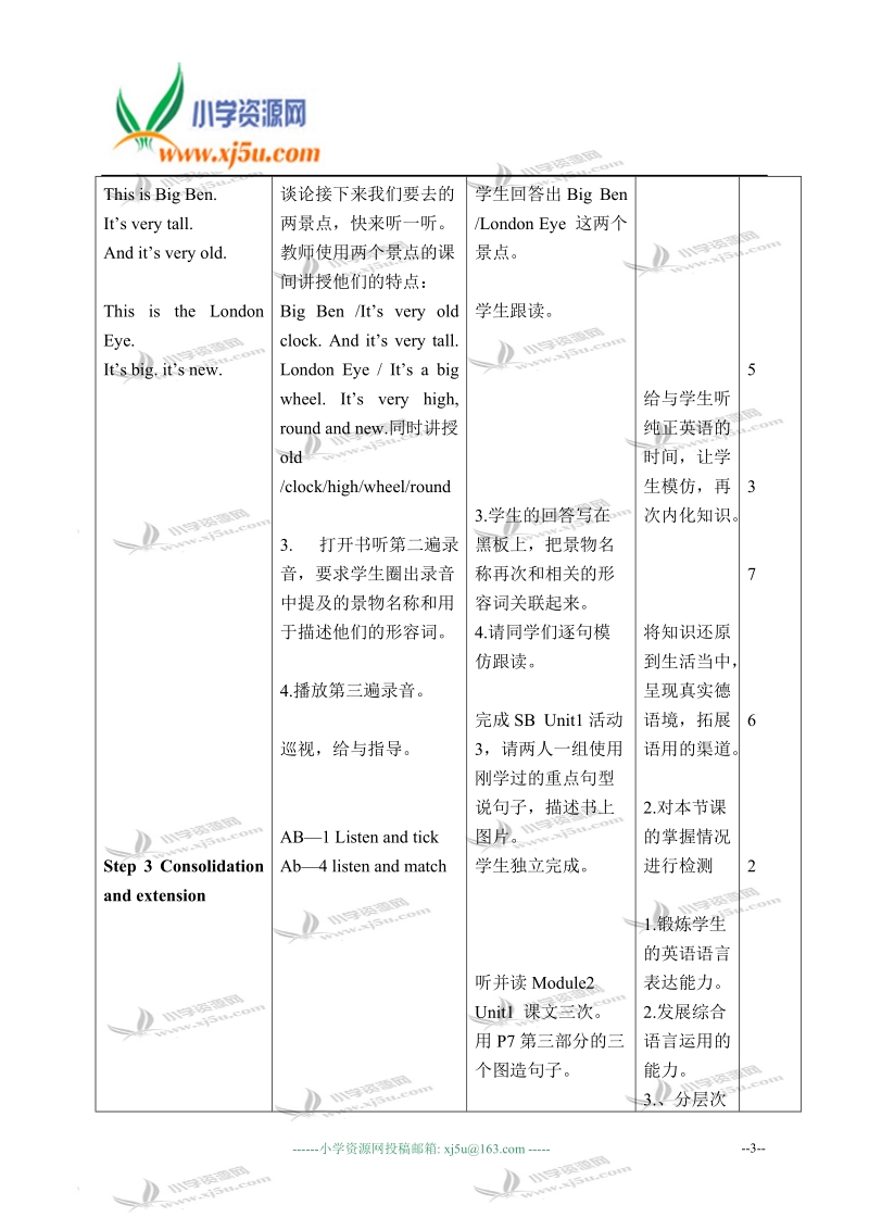 外研版（一起）三年级英语下册教案 module 2 unit 1(3).doc_第3页