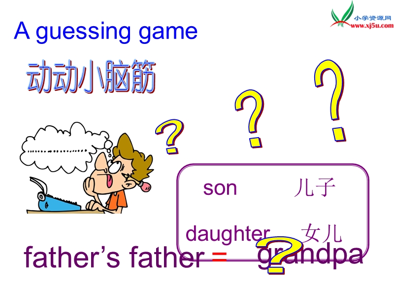 苏教译林版英语三年级上册课件：unit 4《my family》2.ppt_第3页