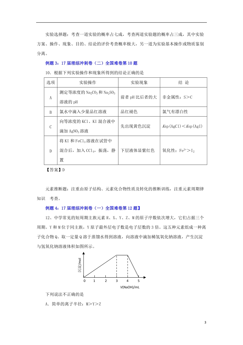 2017年（全国卷）2017年高考信息归集与命题预测化学.doc_第3页