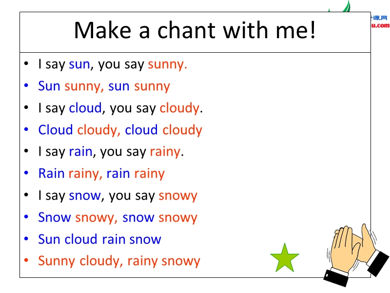 （冀教版）2016春四年级英语下册 unit 2 lesson13 how's the weather today课件.ppt_第3页