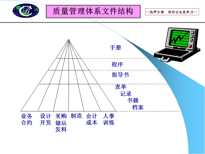 ts16949培训课件第二单元.ppt_第3页