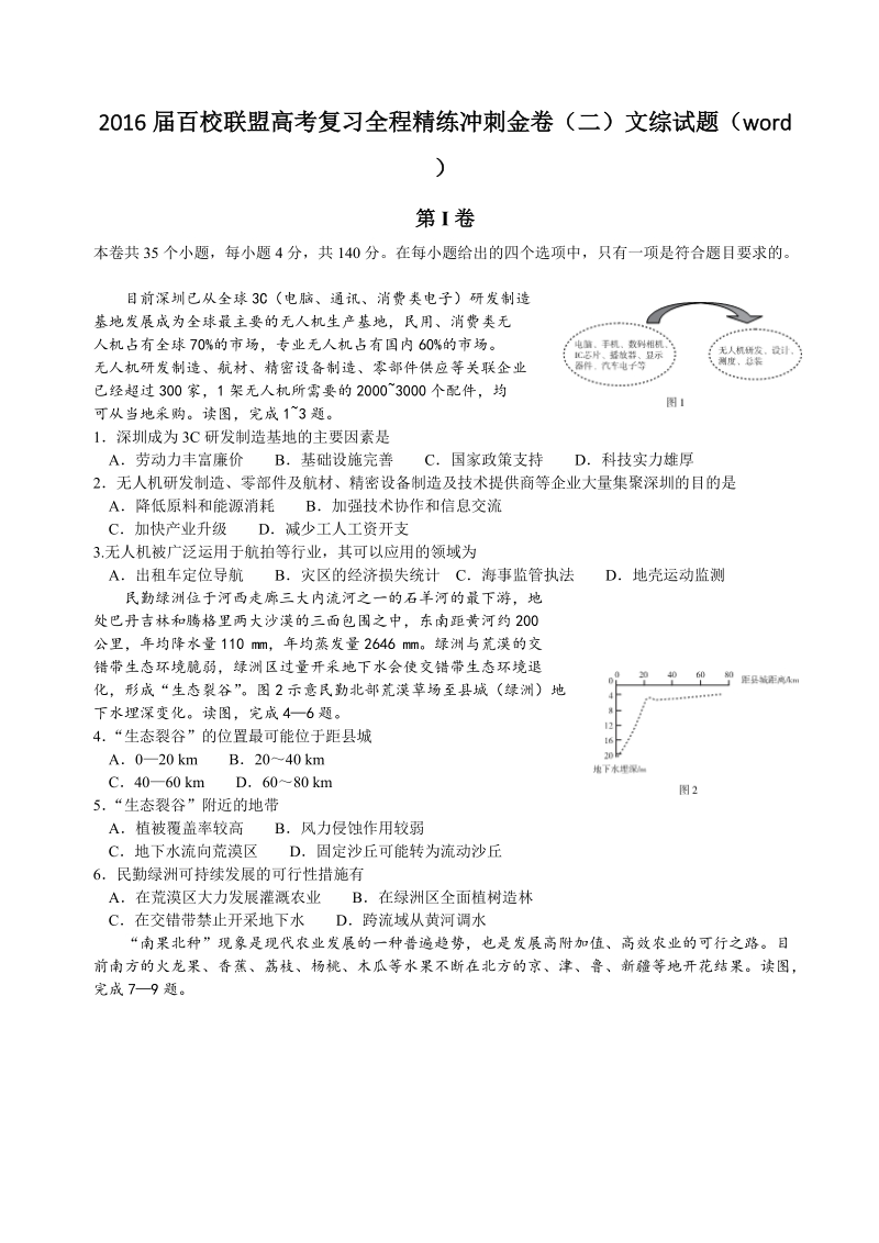 2016年百校联盟高考复习全程精练冲刺金卷（二）文综试题（word  ）.doc_第1页