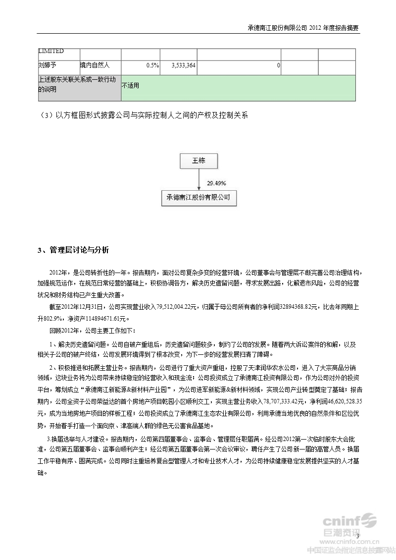 st南江b：2012年年度报告摘要.ppt_第3页