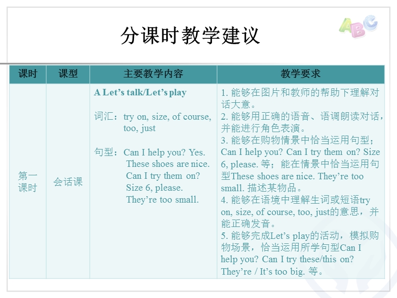 四年级下英语一课一练unit 6教学建议人教（pep）.ppt_第2页