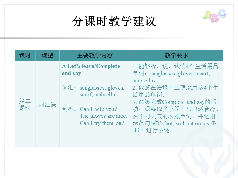 四年级下英语一课一练unit 6教学建议人教（pep）.ppt_第3页