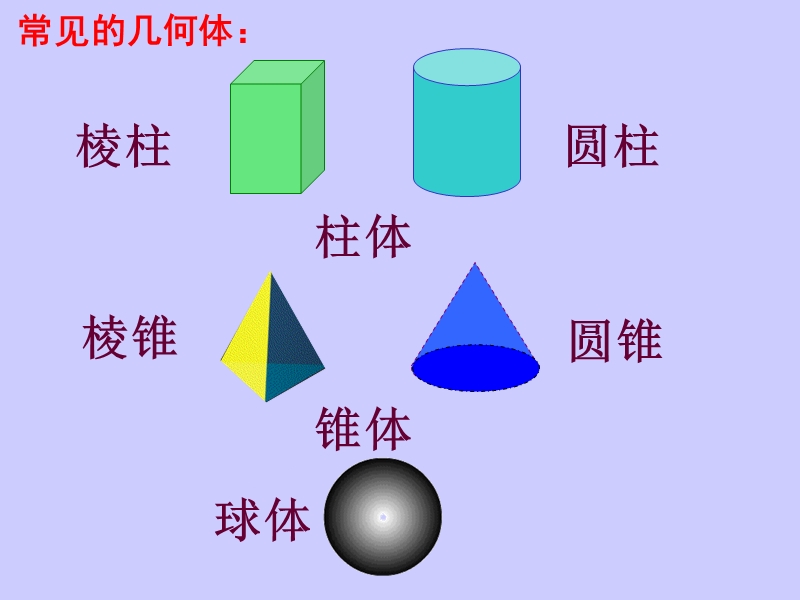 4[1].1多姿多彩的图形课件(人教新课标七年级上第二课时).ppt_第1页